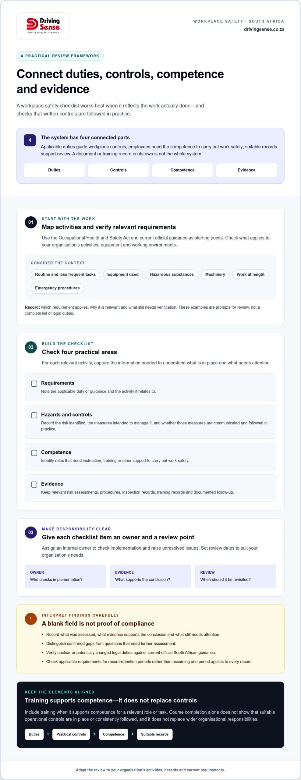 Workplace Safety Compliance in South Africa: A Practical Checklist